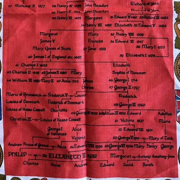 Vintage Irish Linen Tea Towel - Picture 10 of 10